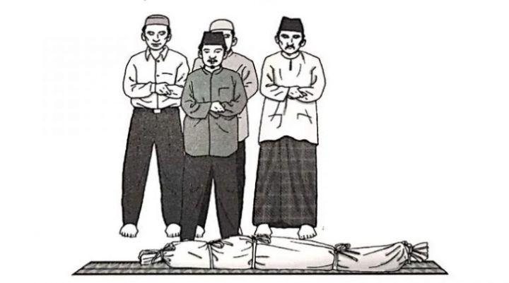 Funeral Prayer-Salatul Janazah- Namaz e Janaza