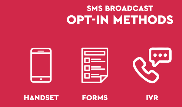 SMS Broadcast Campaign