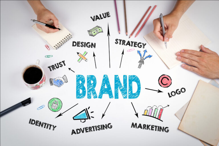 Why Organizational Branding Matters More Than Ever